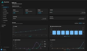 aurora-ai-cloud-console-object-storage-dashboard
